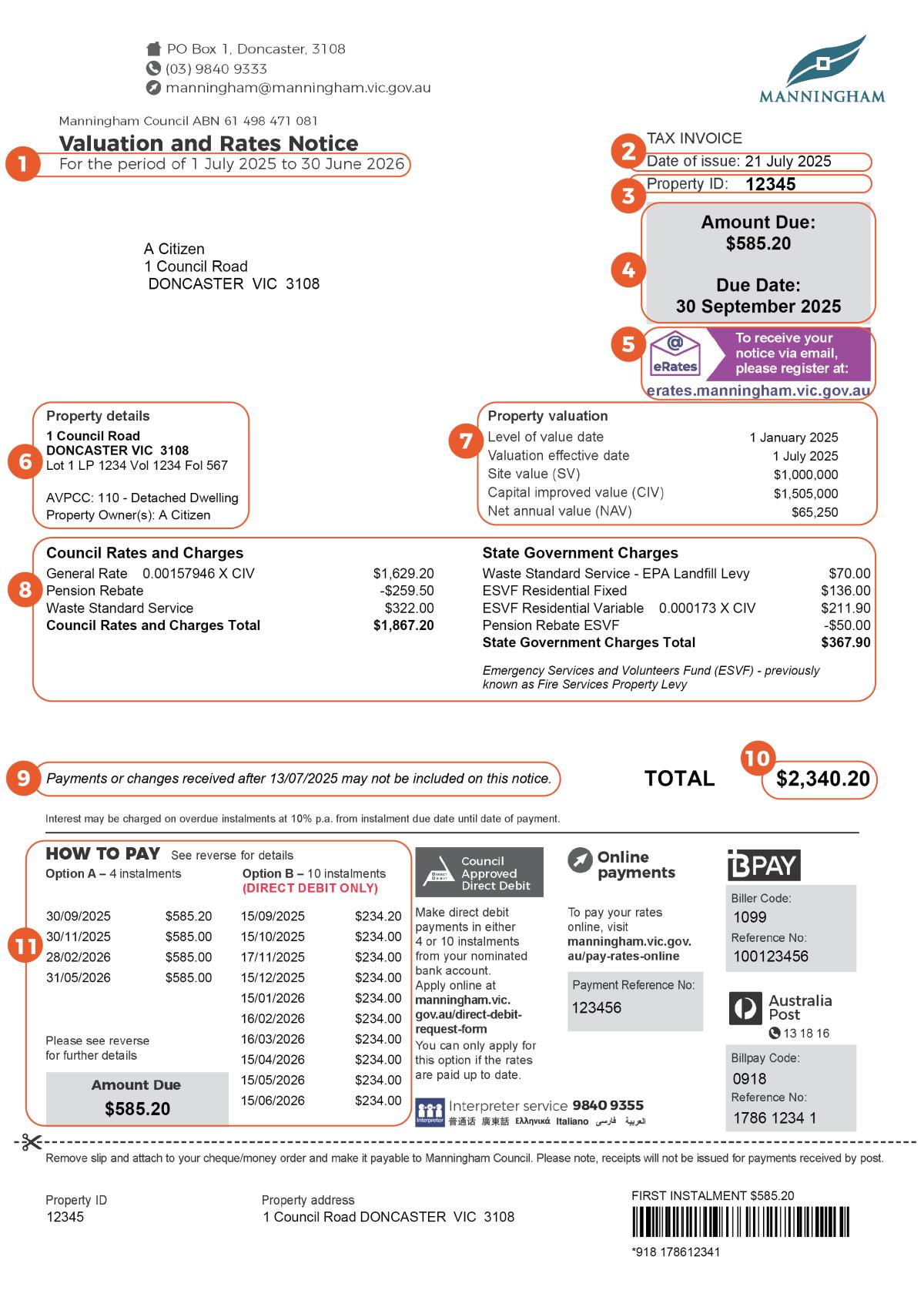 A sample Manningham Council rates notice showing property details, valuation, charges, payment options, and a due date of 30 Sept 2025.